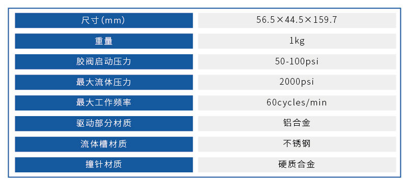 KET811(ͼ1)