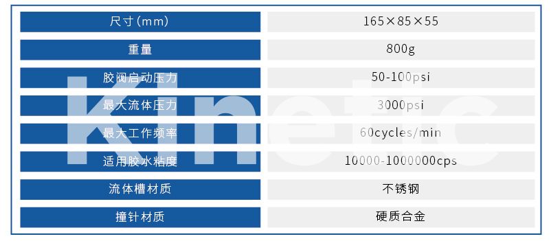 KET812ײ뷧(ͼ1)