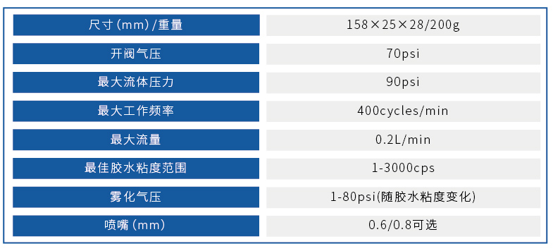 KET868΢(ͼ1)